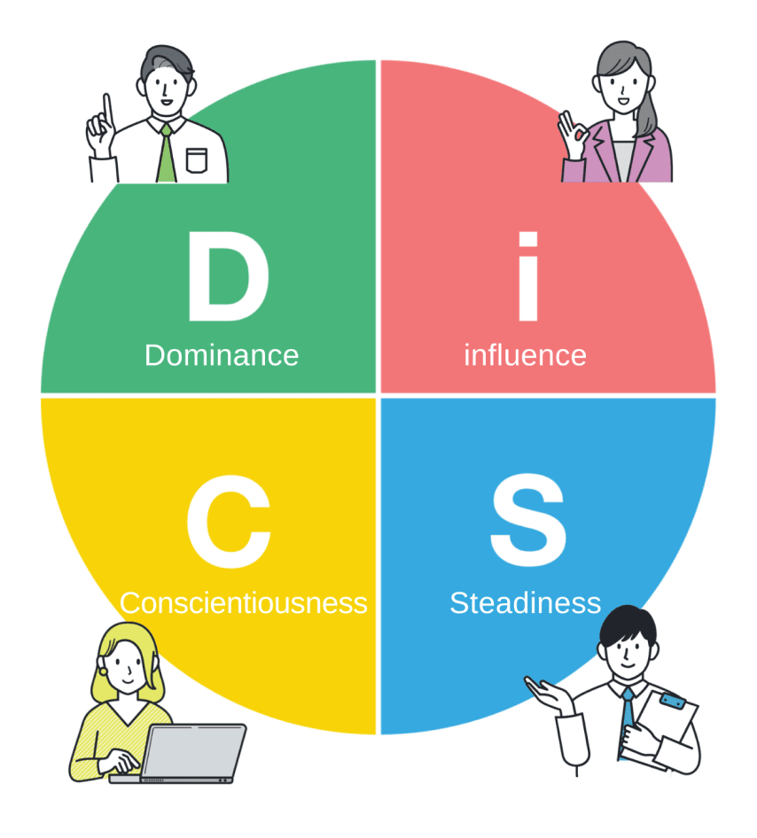 Discの説明画像